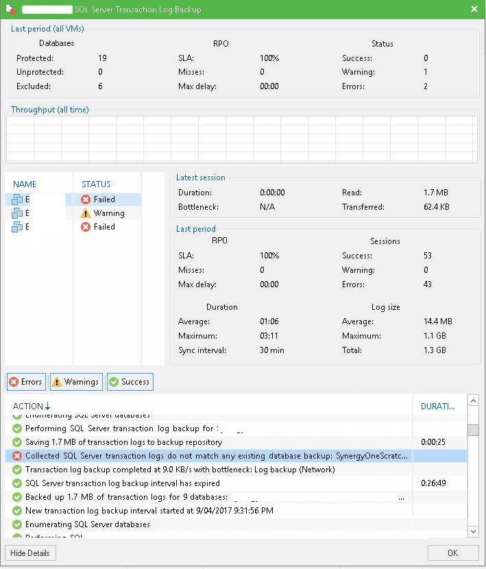 veeam sql backup best practice