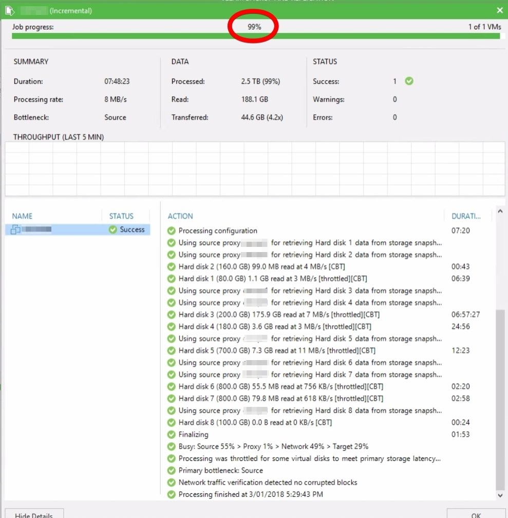 Latest VMCE2021 Dumps Questions