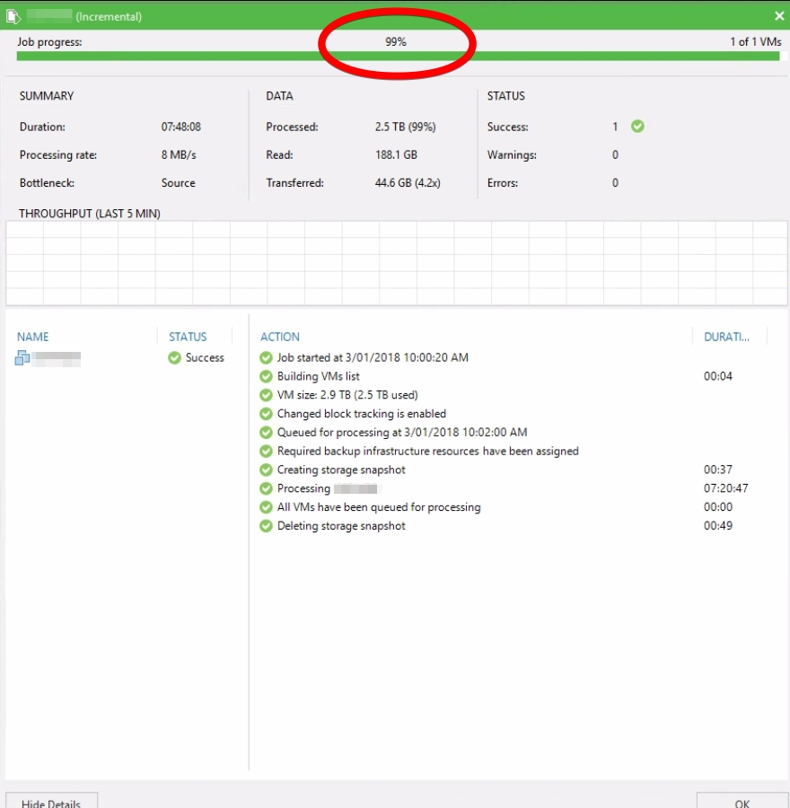 Testking VMCE2021 Exam Questions